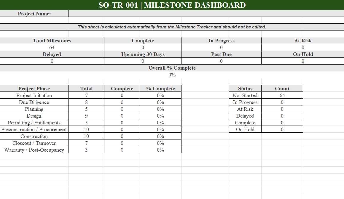 Salt & Oak Development - Project Milestone Tracker preview